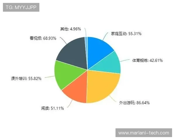 完美体育百家乐官网最新优惠活动不断，丰富的游戏玩法满足不同玩家的娱乐需求